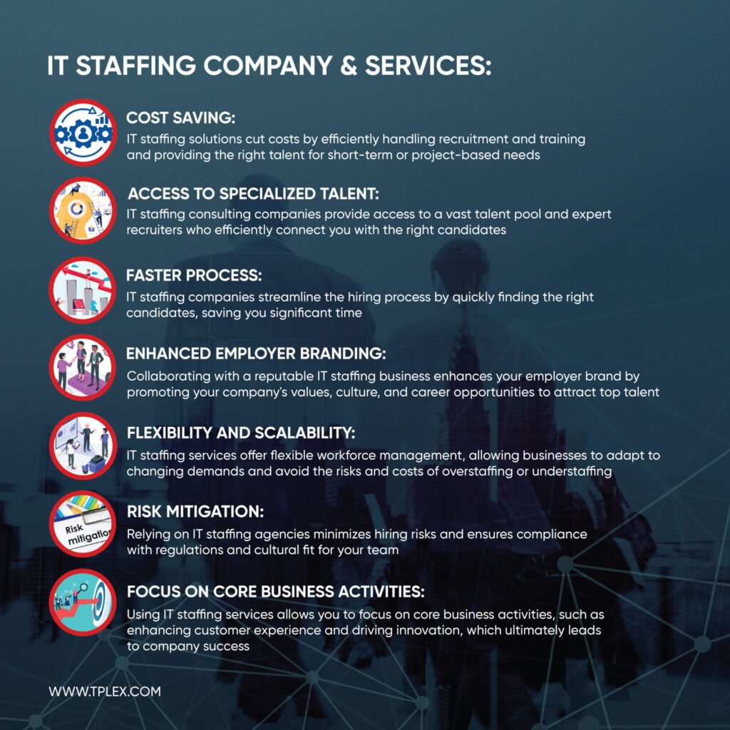 It staffing service company