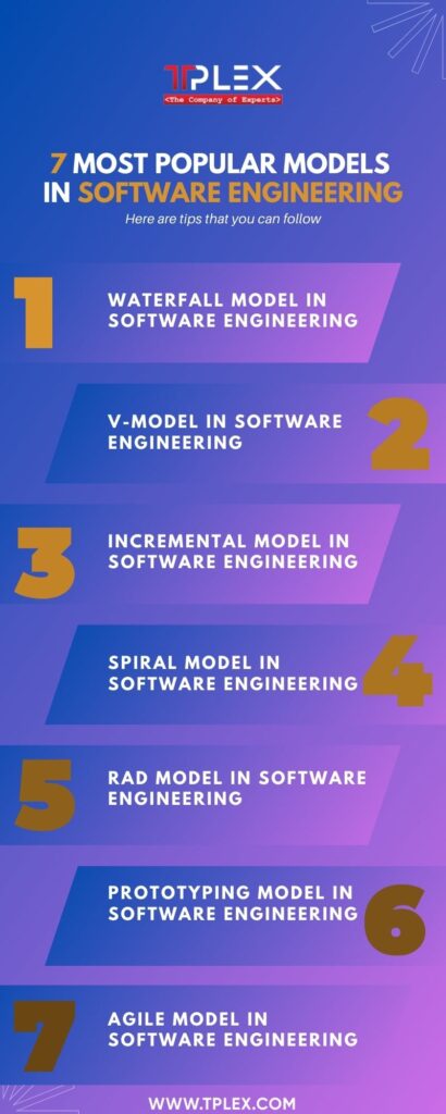 Popular Models in Software Engineering